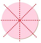 お祝いに！ロースハムのバゲットピザの手順